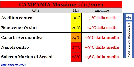 campania massime 07112021.jpg