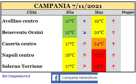 campania 07112021.jpg