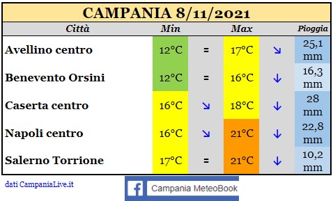 campania 08112021.jpg