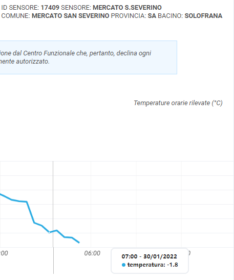 30_01 T San severino.png