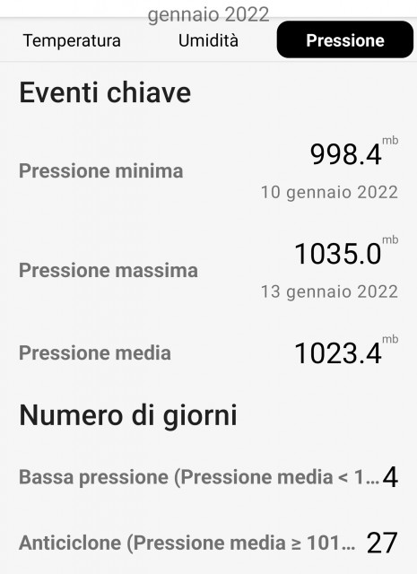 casagiove estremi pressione Gennaio 2022.jpg