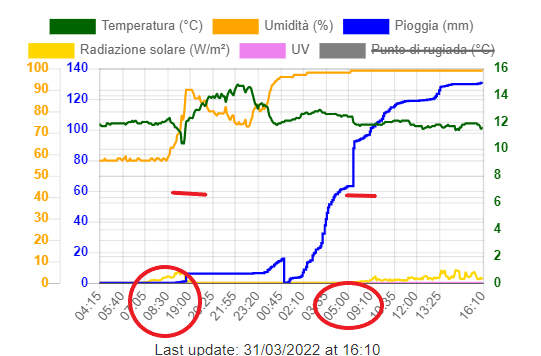 Senza titolo.png