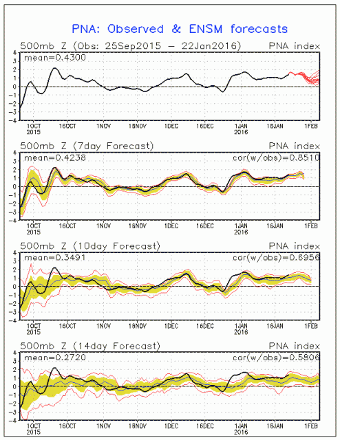 pna.sprd2 14.44.50.gif