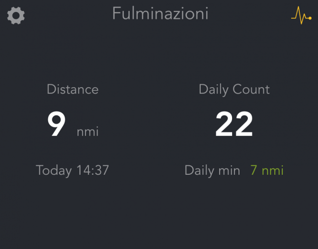 Fulminazioni.png