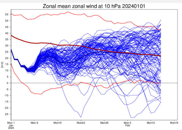 zonal 2.1.24.png