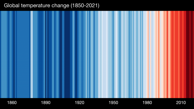 warming-stripes-per-il-globo-3bmeteo-143704.png