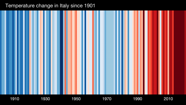 warming-stripes-per-l-italia-3bmeteo-143690.png