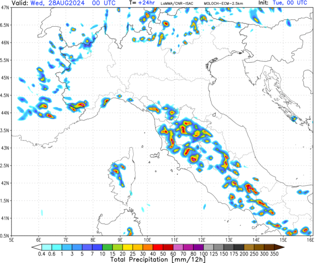 ECMWF.png