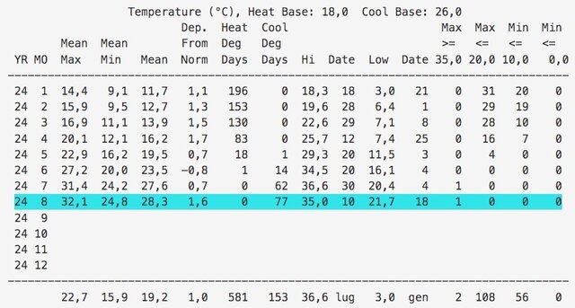 Temperature.jpg