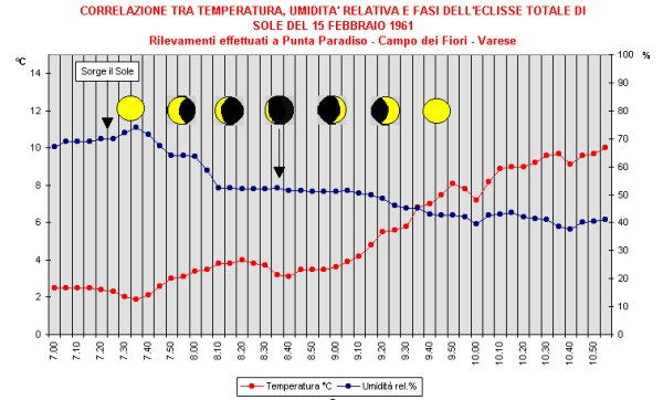 grafico.jpg