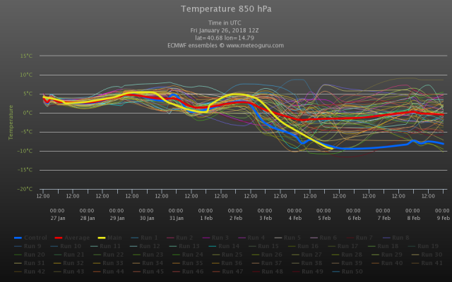 chart.png