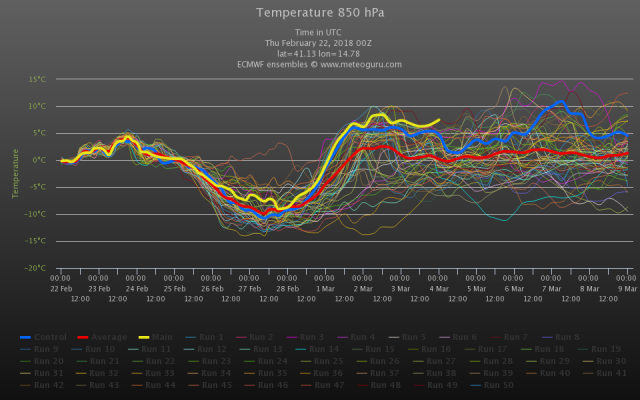 chart (9).png