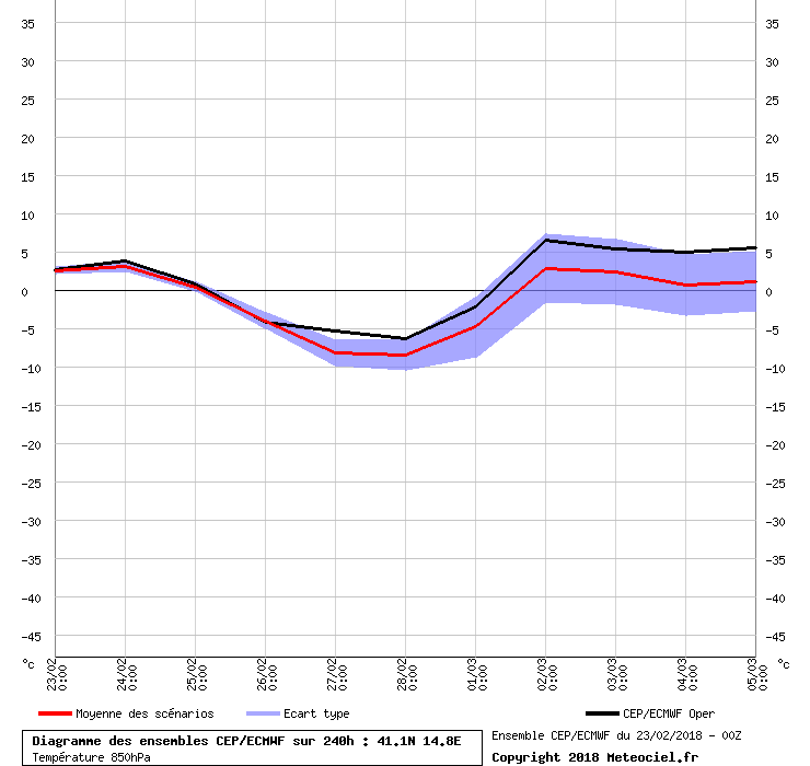 ecmwf.png