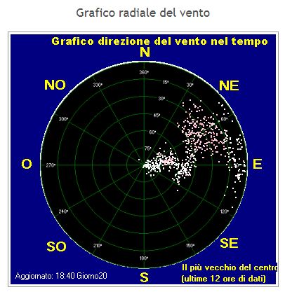 Cattura2.JPG