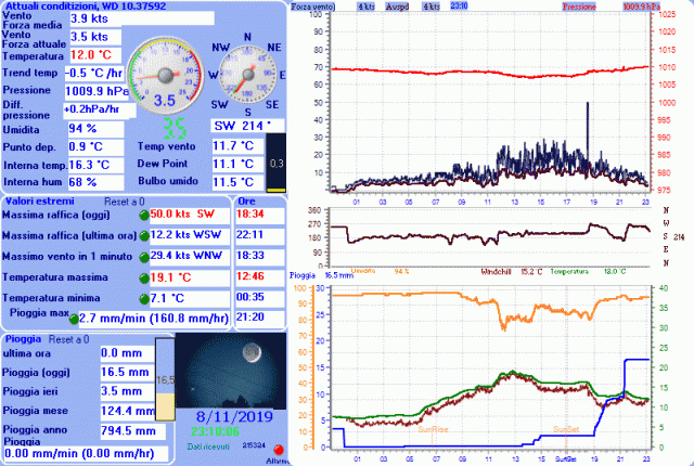 Napoli-Santacroce-mt.249.gif