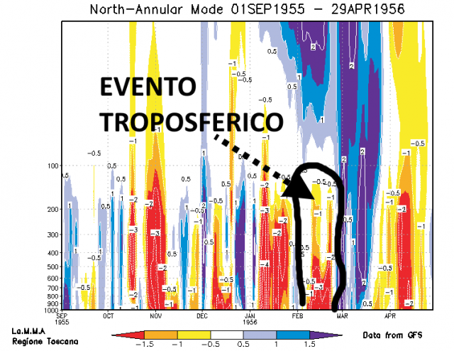 gfs_nam_arc_web_9.png