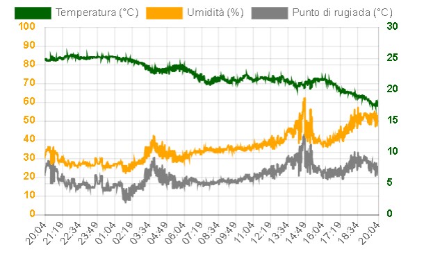 Immagine 2023-06-23 201751.jpg